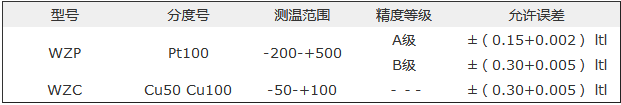 1668046576133519.png QQ截圖20221110101527.png