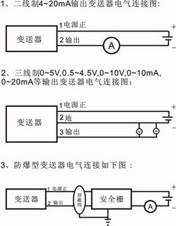 投入式液位變送器的接線(xiàn)和接線(xiàn)圖
